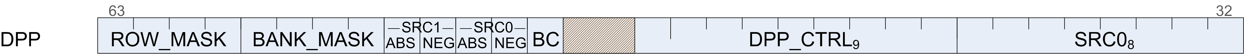 microcode dpp16